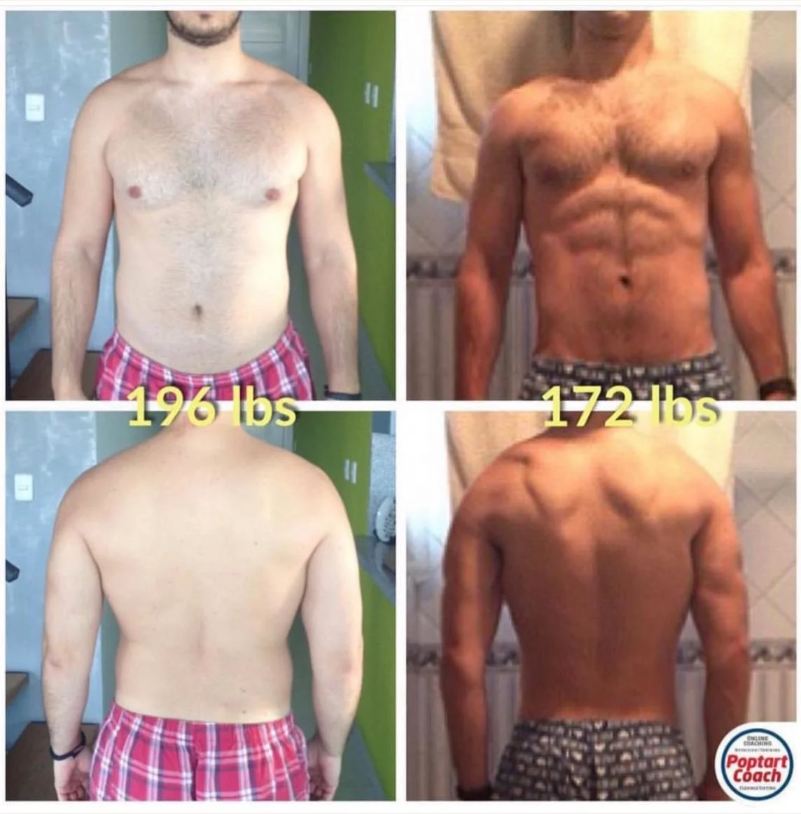 Transformación cliente